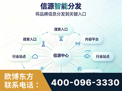 昌吉-信源智能分发