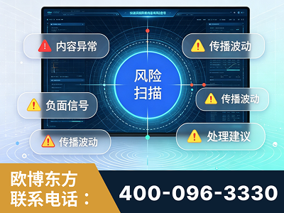 昌吉-场景问题监测