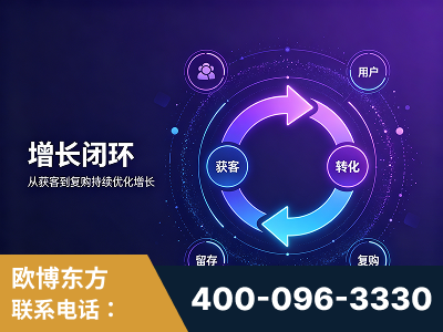 昌吉-服务有保障，一企一案深度诊断