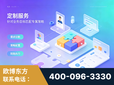 昌吉-一站式打造GEO全链增长闭环