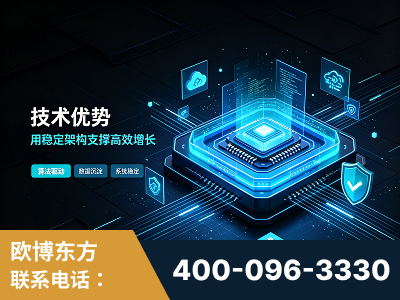昌吉-技术优势：全网语义优化先驱者，自研多个系统确保技术先进性